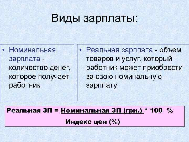 Егэ. экономика. тема 23. рынок труда. заработная плата |