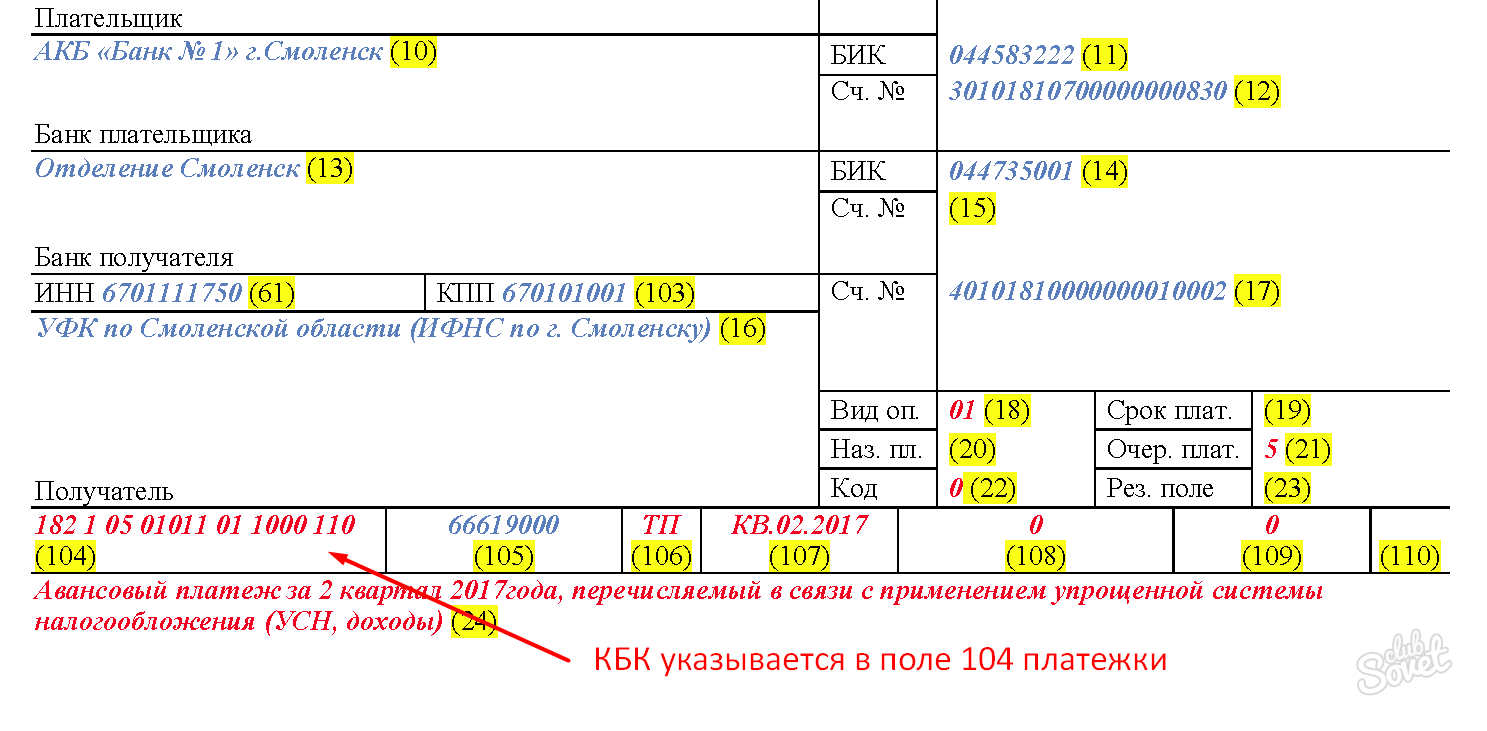 Реквизиты гибдд для оплаты штрафа