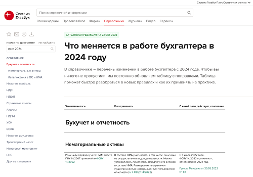 План счетов в бюджетных учреждениях в 2024 году: основные изменения и перспективы | юридическая поддержка