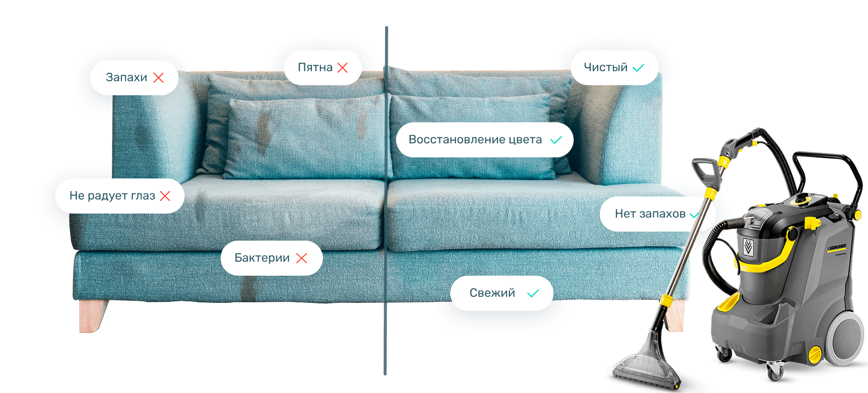 Мини-химчистка: открываем свой бизнес | блог компании: статьи, новости, акции