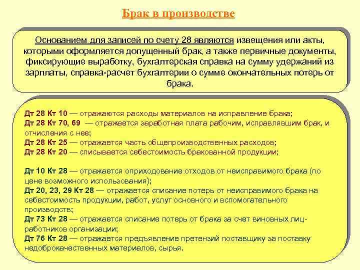 Учет брака в производстве