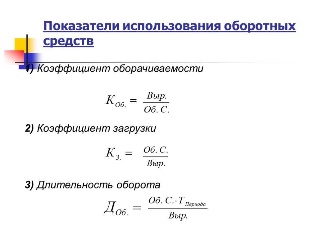 Коэффициент оборачиваемости и продолжительность оборота в анализе деловой активности