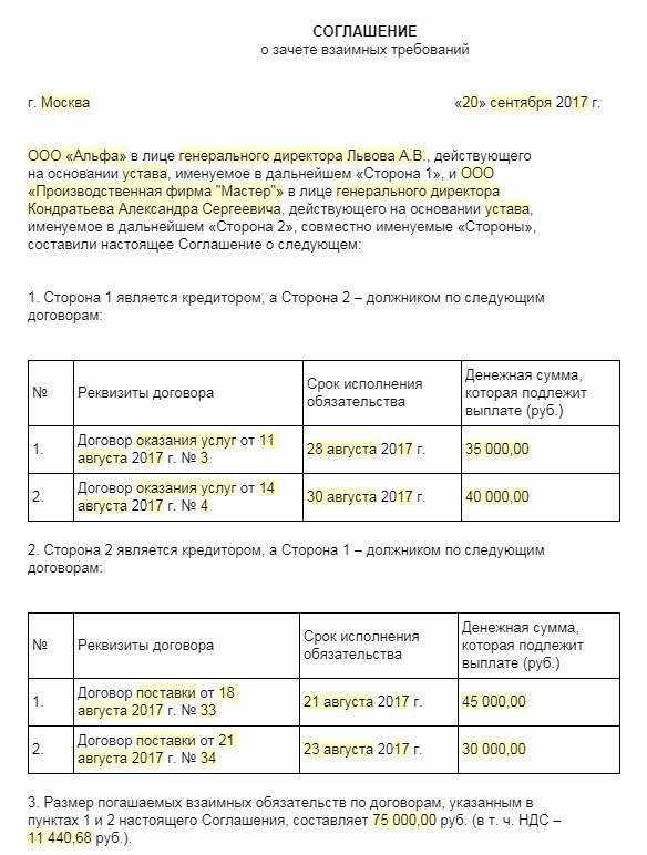 Взаимозачёт между двумя, тремя организациями: образцы акта, соглашения, письма, проводки