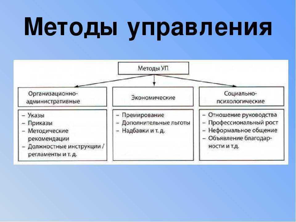 Список аффилированных лиц: инструкция по подготовке