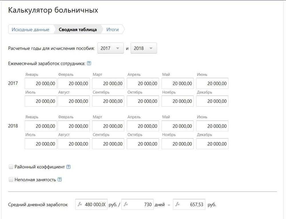 Больничный в 2024 году: что изменится и как рассчитат?