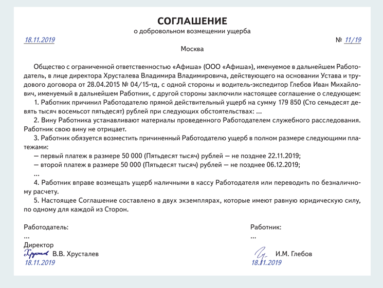 Должен ли работник возместить причиненный компании ущерб?