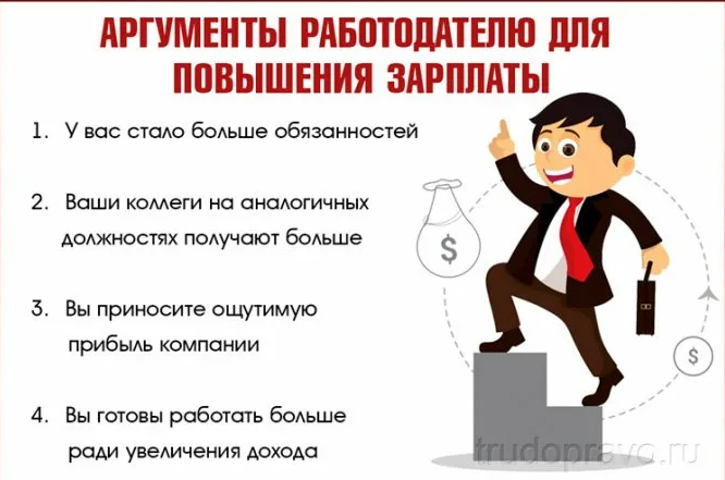 Исполнителю услуг – о профессиональном налоговом вычете