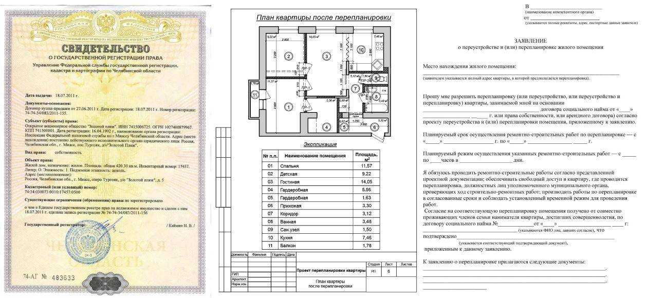 Перепланировка квартиры по закону: куда обращаться, какие документы потребуются