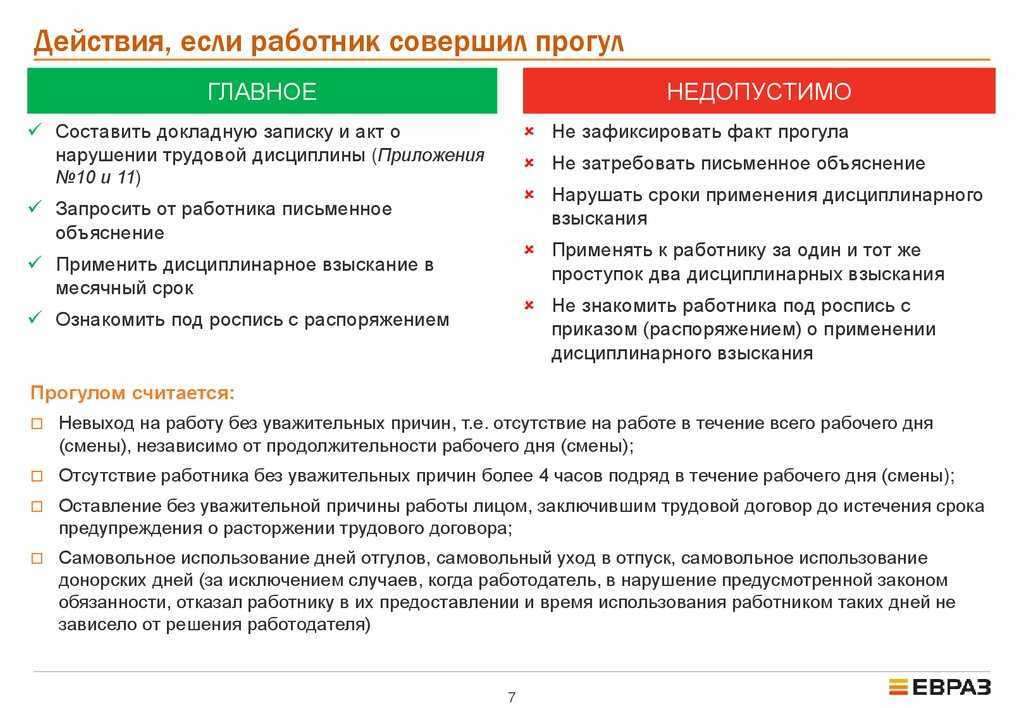 Что делать, если сотрудник не вышел на работу