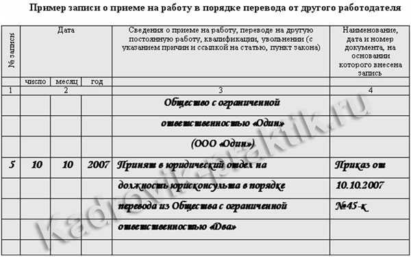 Увольнение в порядке перевода в другую организацию