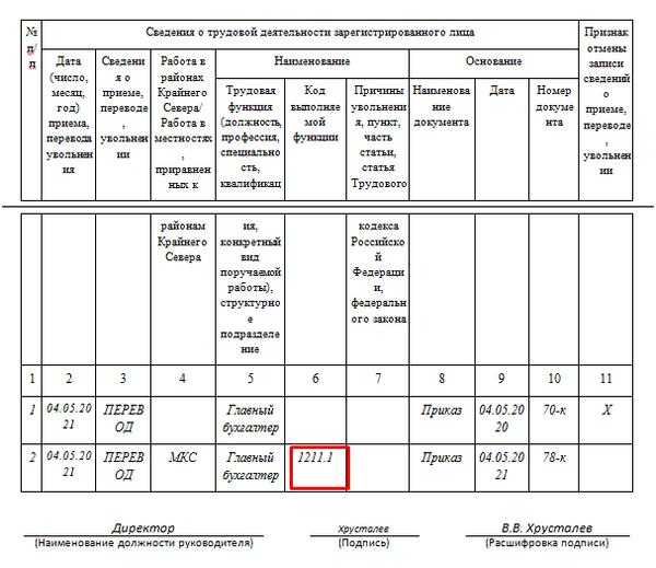 Для заполнения кадровых документов используйте классификатор должностей и профессий на 2024 год с поиском по названию Читайте, для кого классификатор обязателен и чем отличается от других классификаторов