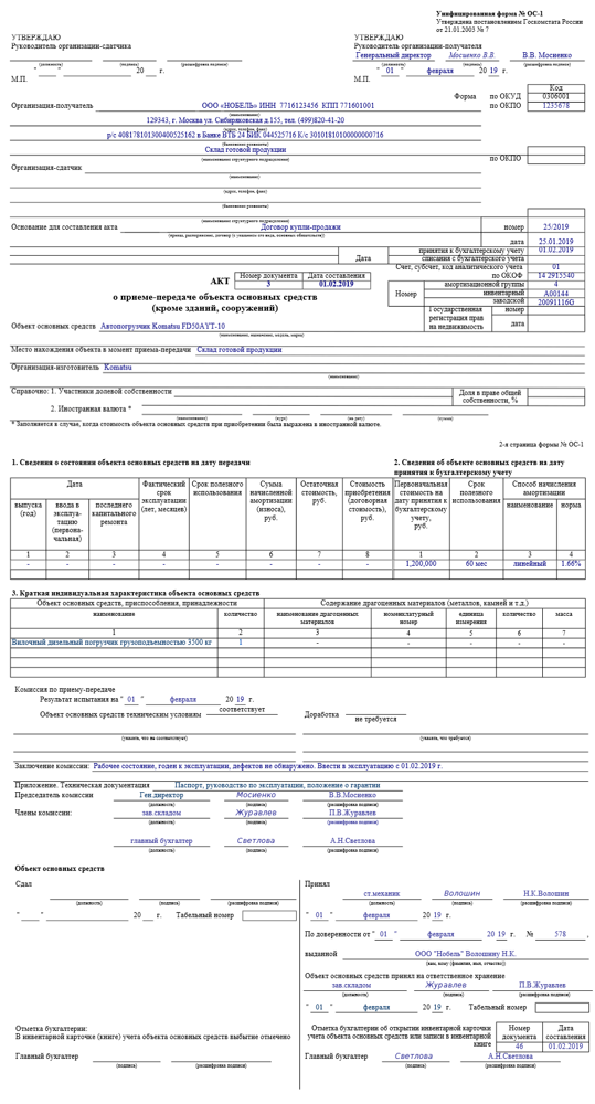 Первичные документы по учету основных средств