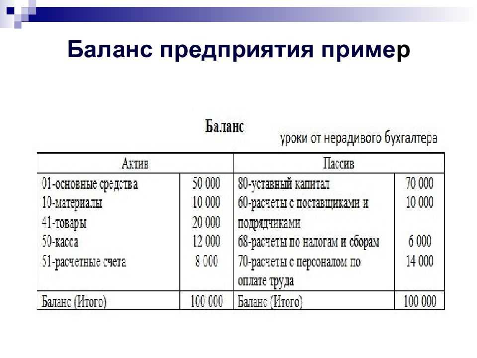 Ок 015-94 (мк 002-97). общероссийский классификатор единиц измерения. океи