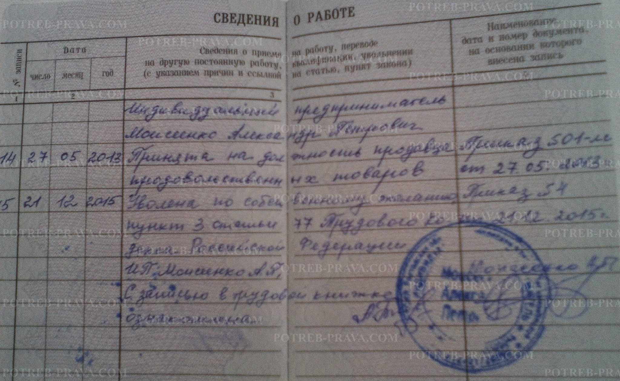 Статья 80. расторжение трудового договора по инициативе работника (по собственному желанию)