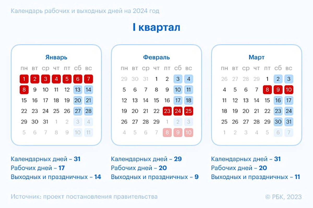 Производственный календарь на 2024 год | рабочий с праздниками и выходными, скачать