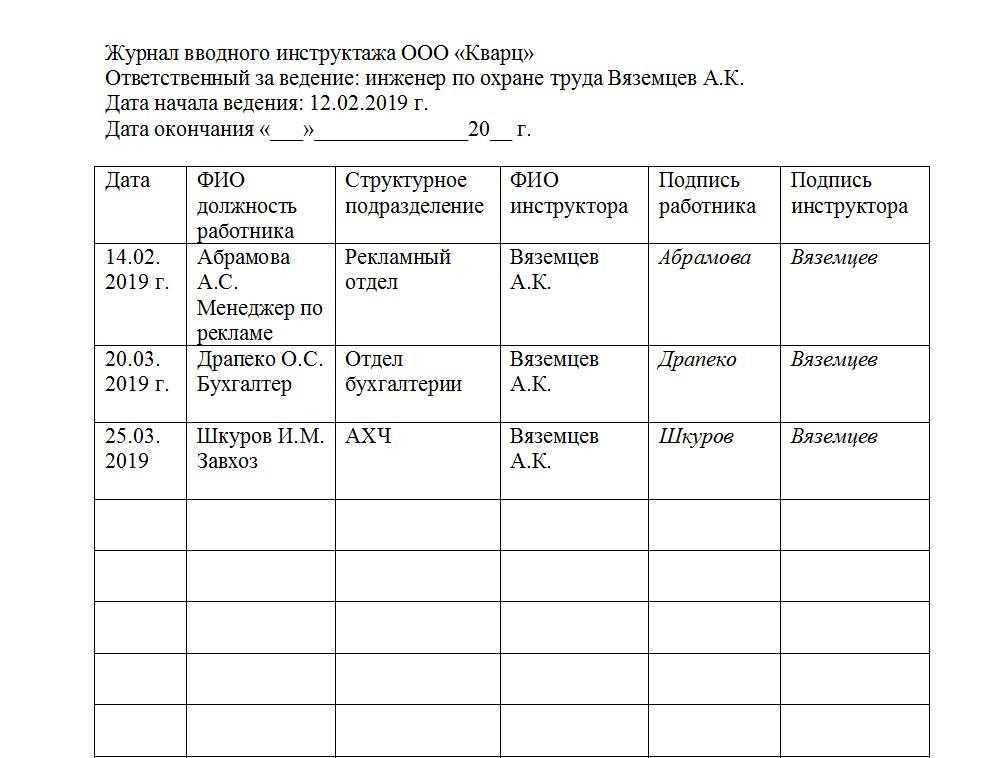Пример оформления журнала учета выдачи инструкций по охране труда для работников