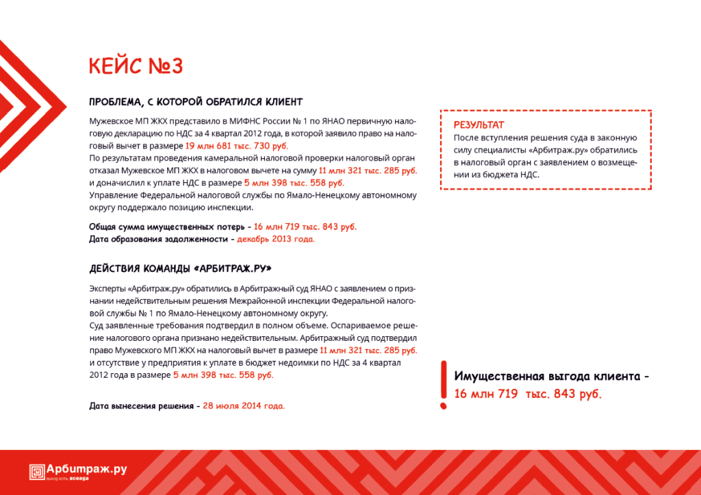 Поделитесь своей профессиональной проблемой, и коллеги предложат свои варианты решения Ждем вопросы При подготовке этой рубрики использовалась экспертная юридическая система