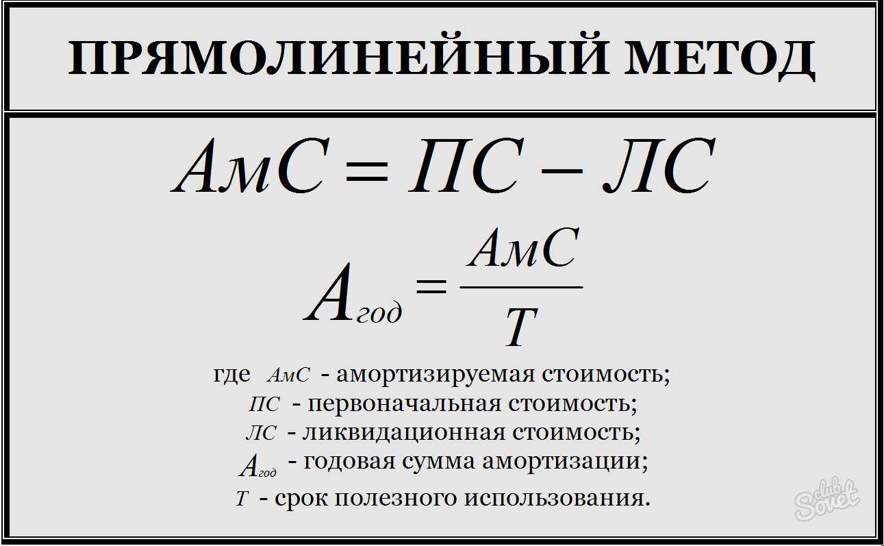 Каковы бывают способы начисления амортизации основных средств?