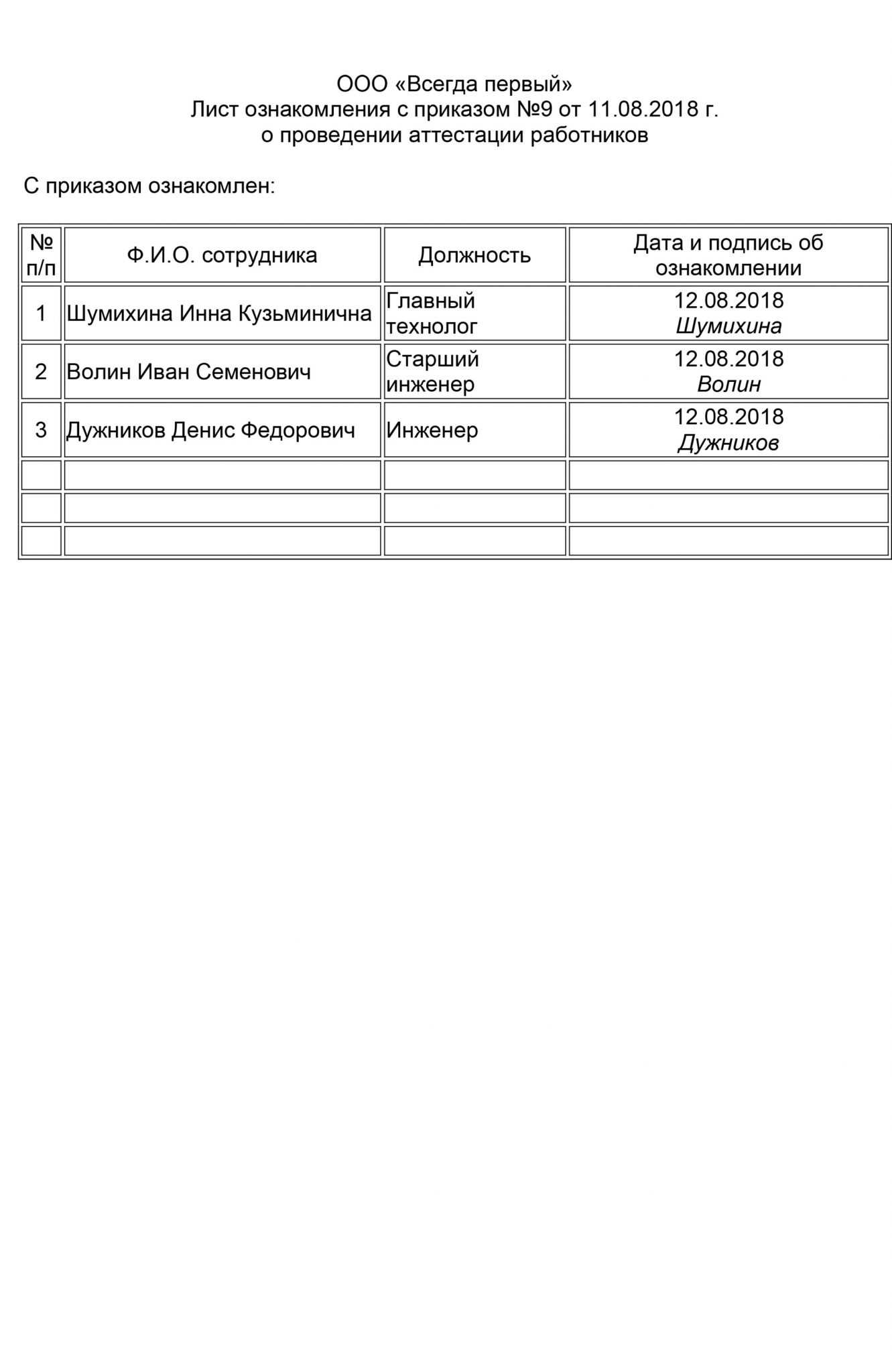 Способ ознакомления с документами