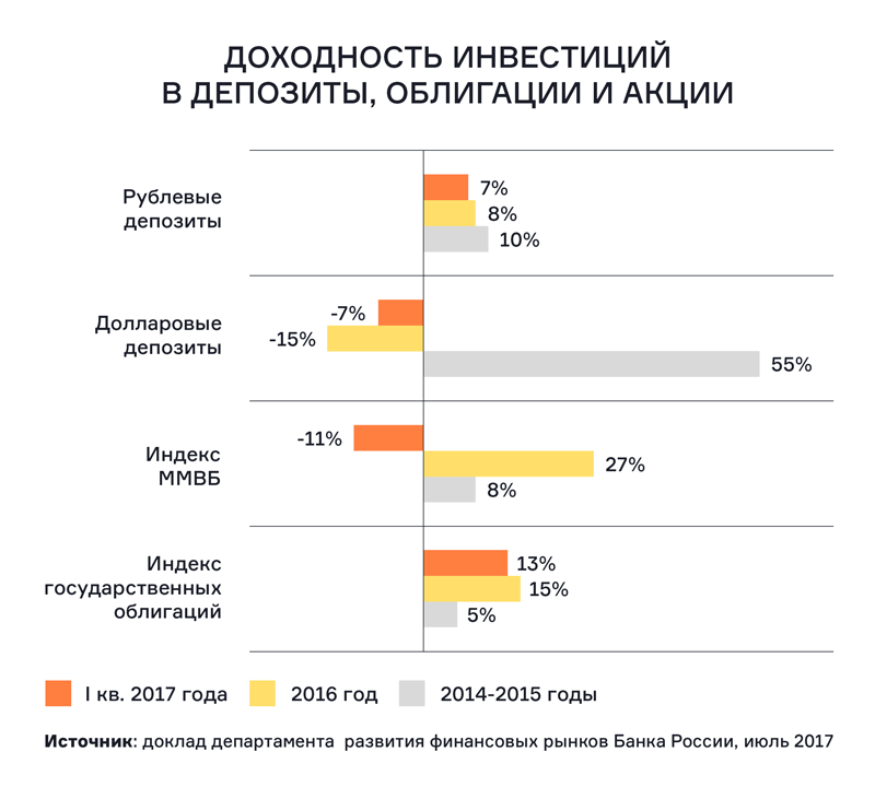 Все о покупке инвестиционной недвижимости в испании