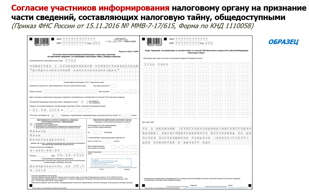 Фнс продлила особый режим взыскания задолженности при переходе на енс
