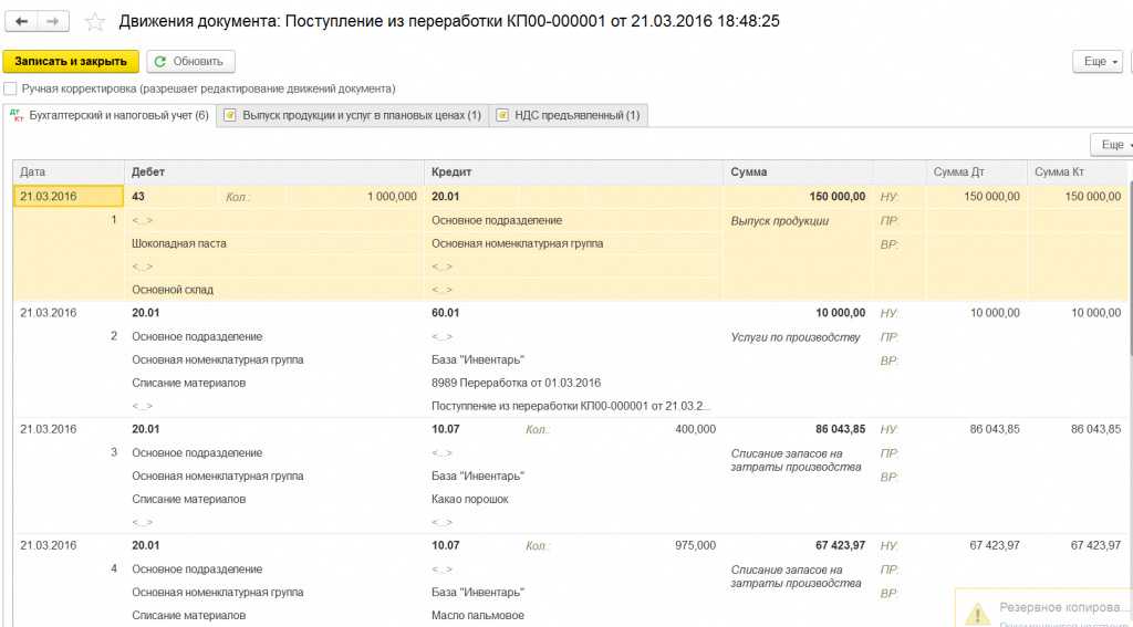 Давальческий договор как инструмент налогового планирования