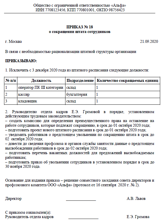 Увольнение по сокращению штатов: пошаговая инструкция 2024, выплата компенсации и выходного пособия