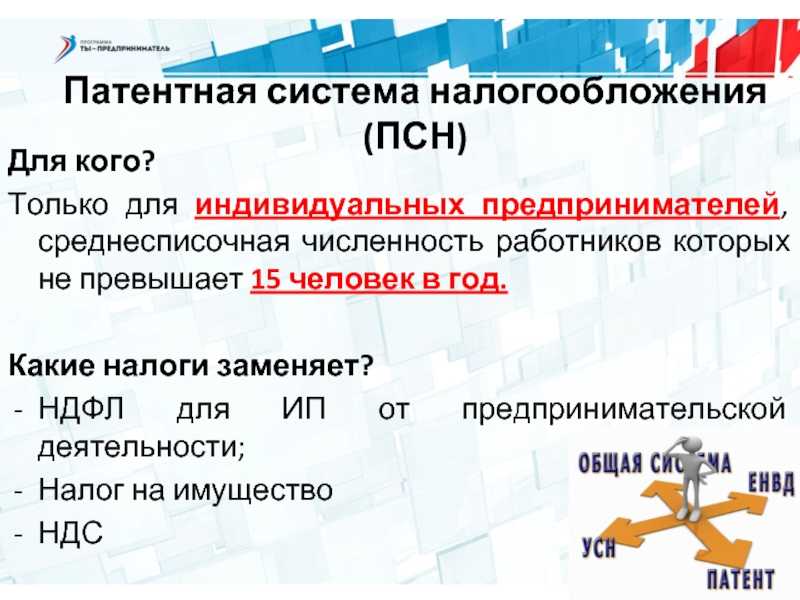 Патент для ип 2024 в россии
