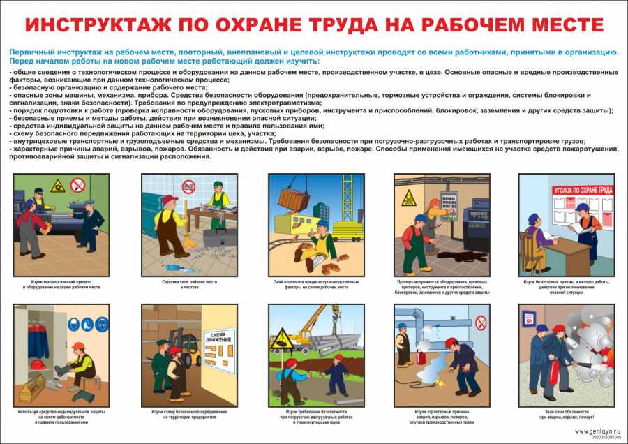 Примерный перечень основных вопросов первичного инструктажа на рабочем месте - образец 2024