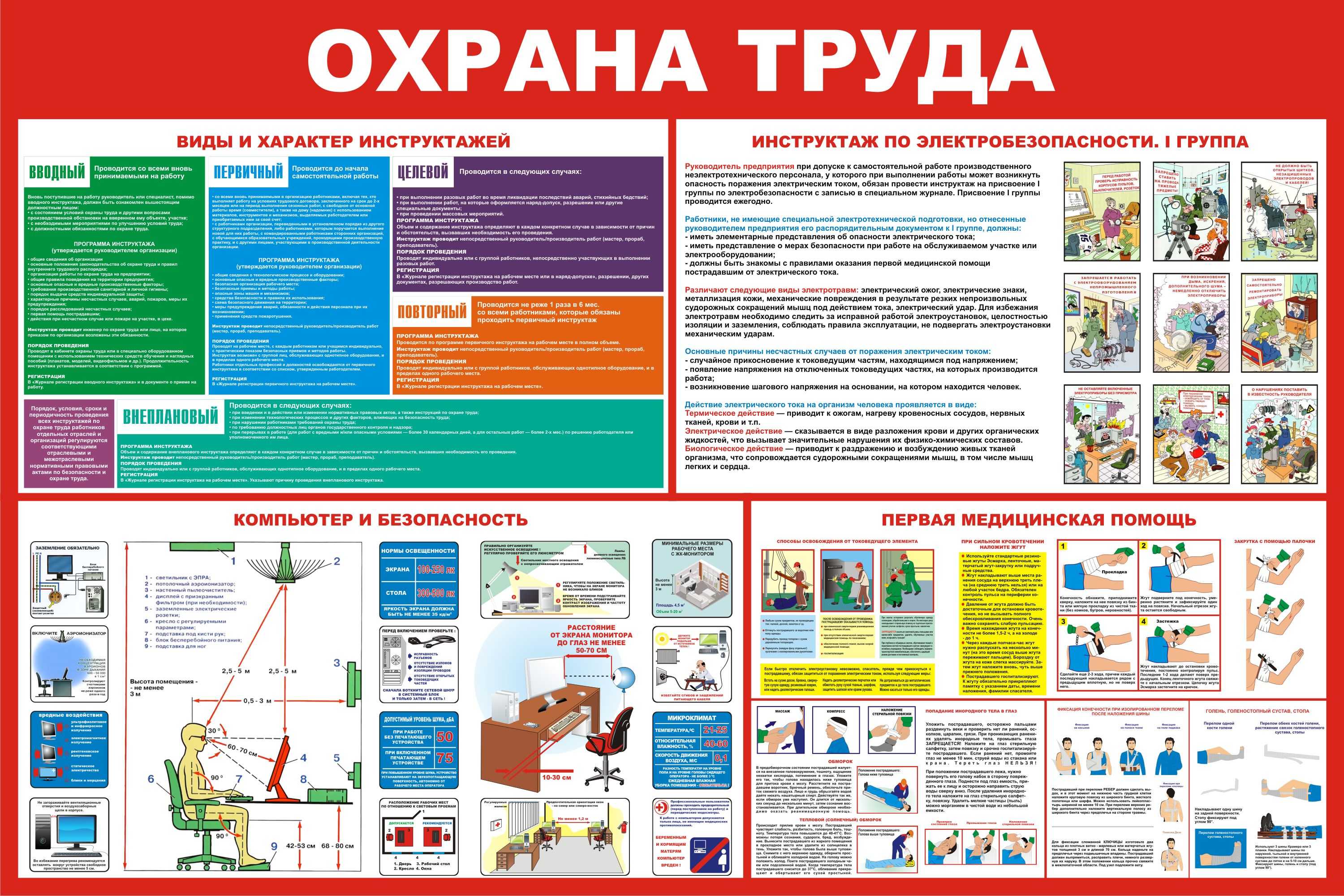 План мероприятий по охране труда на 2024 год: основные пункты и требования | закон и справедливость