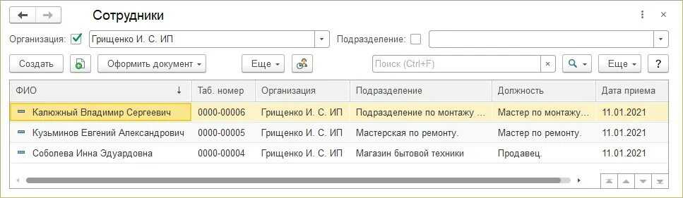 Отражаем почтовые расходы в бухгалтерском учете