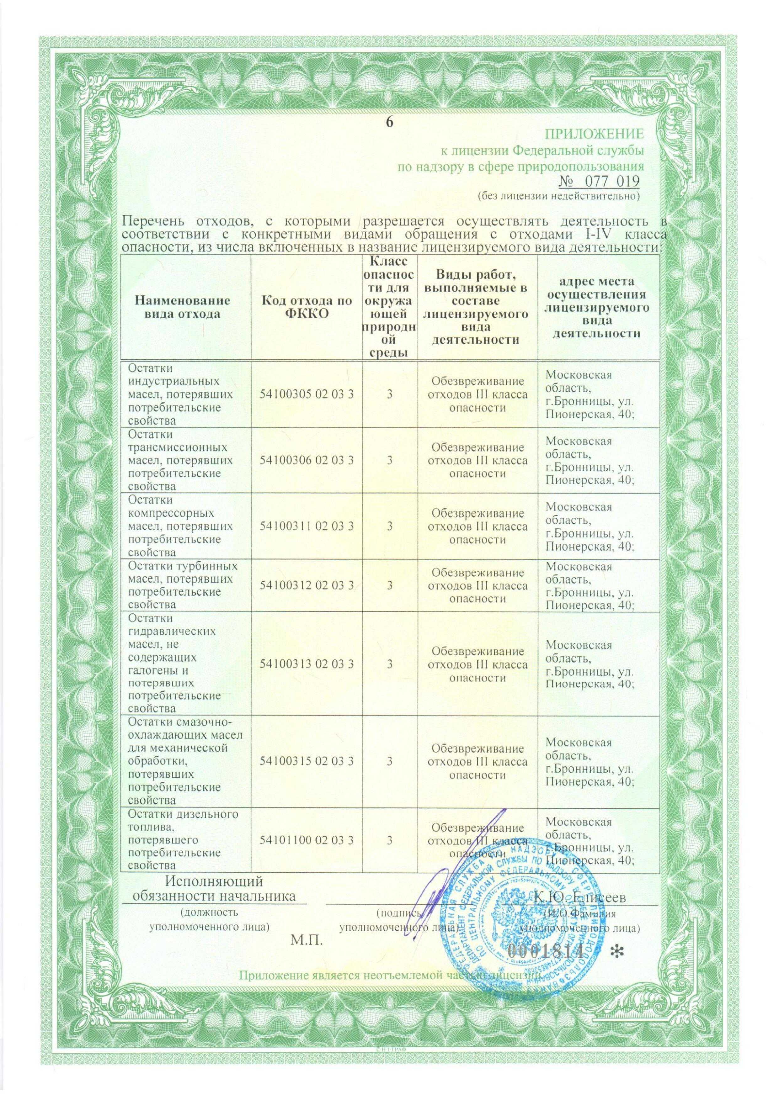 Как и где получить паспорт на отходы