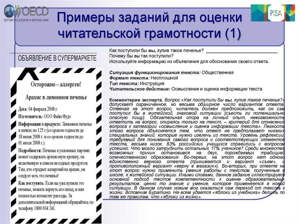 Дизайн информации