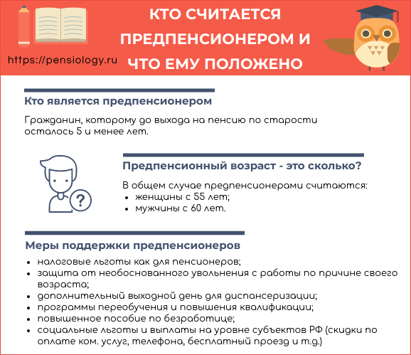 Предпенсионерам – о льготах и защите прав