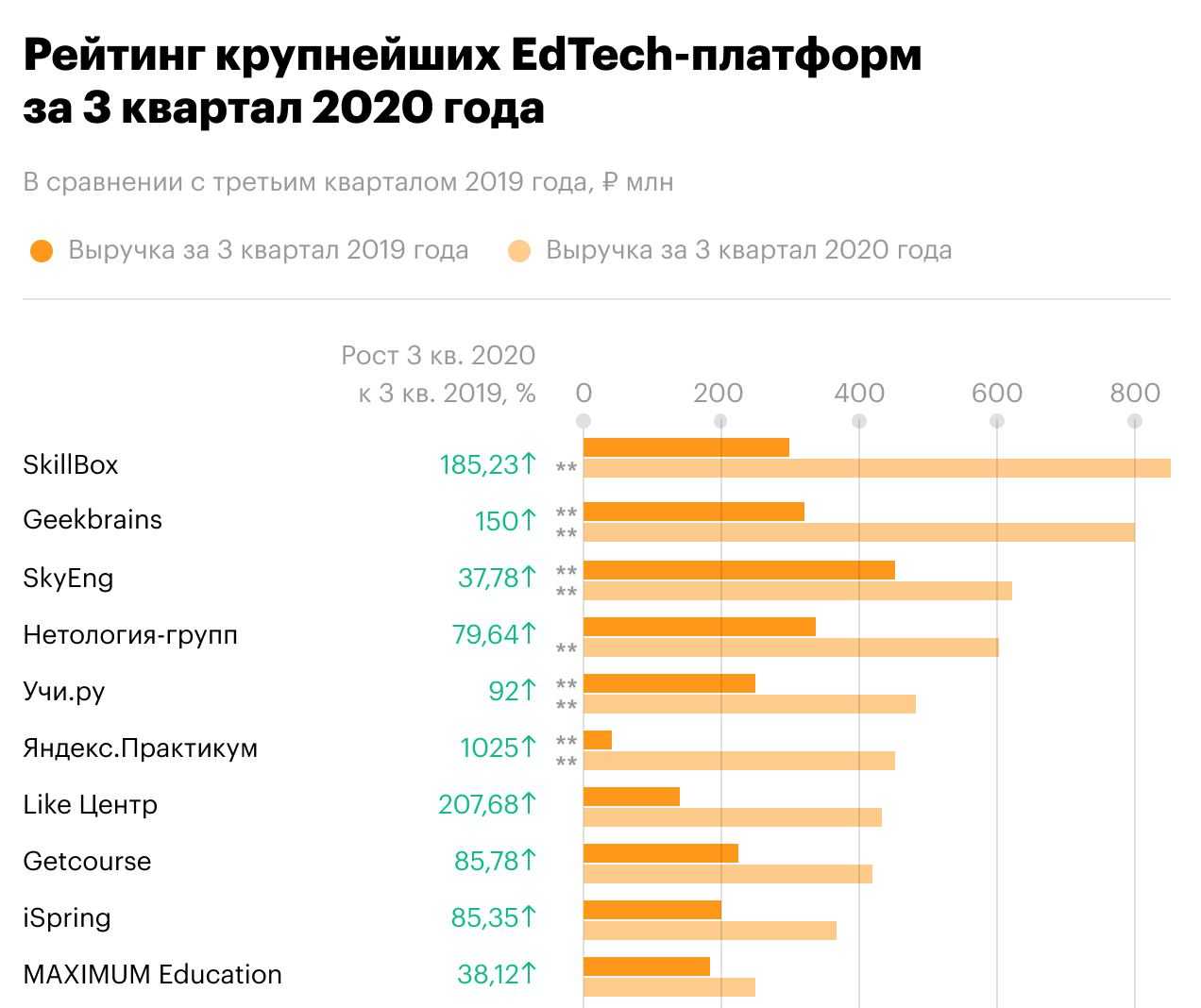 Что происходит с равновесием в вашей жизни? | рецензии, саморазвитие