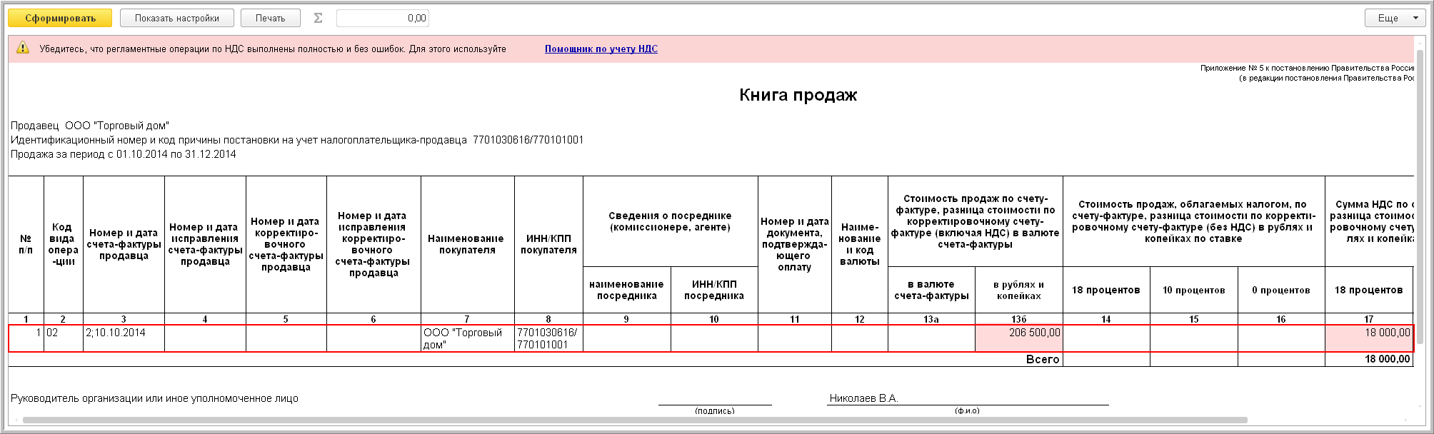Общая система налогообложения без ндс