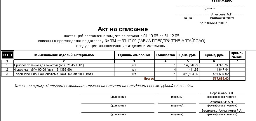 Как отразить в бухгалтерском учете покупку компьютерной техники: неужели б/у никак не учесть?