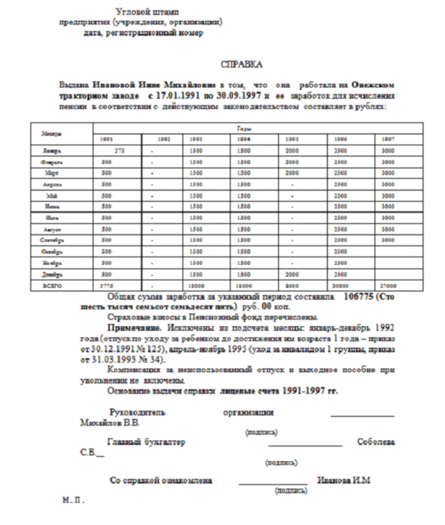 Упрощение выплаты зарплаты без зарплатного проекта