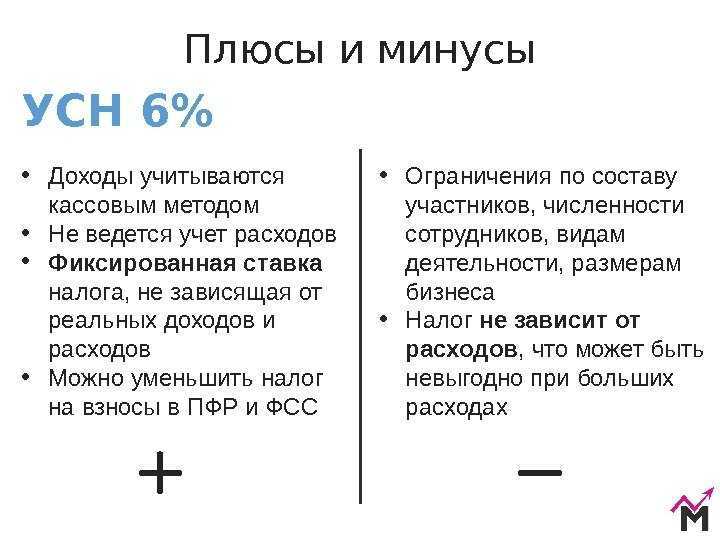 Налоги для ип в 2024 году