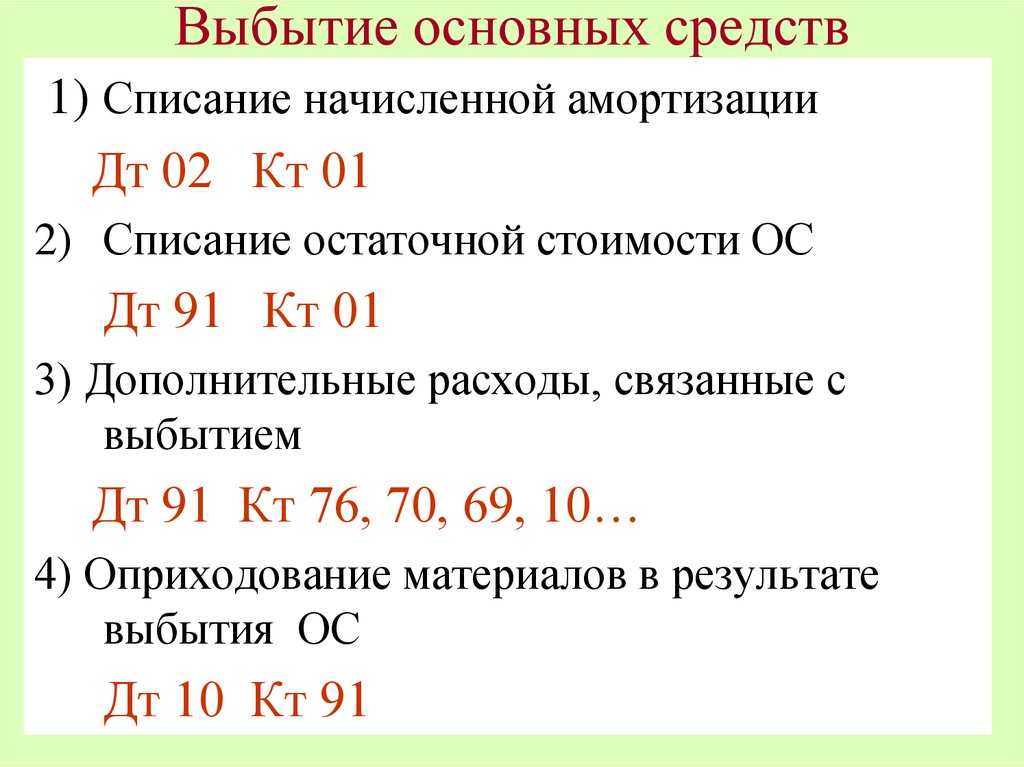 Как оформить списание основных средств в бюджетном учреждении, в казенном учреждении, в ооо, документальное оформление