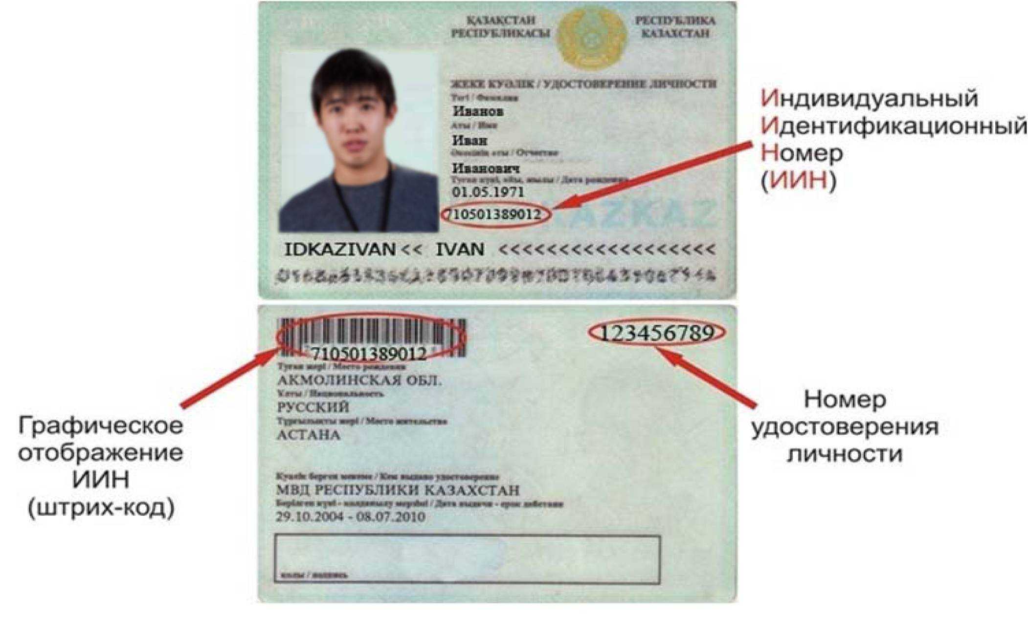 Как иностранцу получить иин в казахстане по новым правилам в 2023 году — 15.02.2023, 15:01