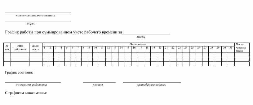 Как правильно рассчитать оплату труда при сменном графике работы – примеры и правила (оклад, почасовая)