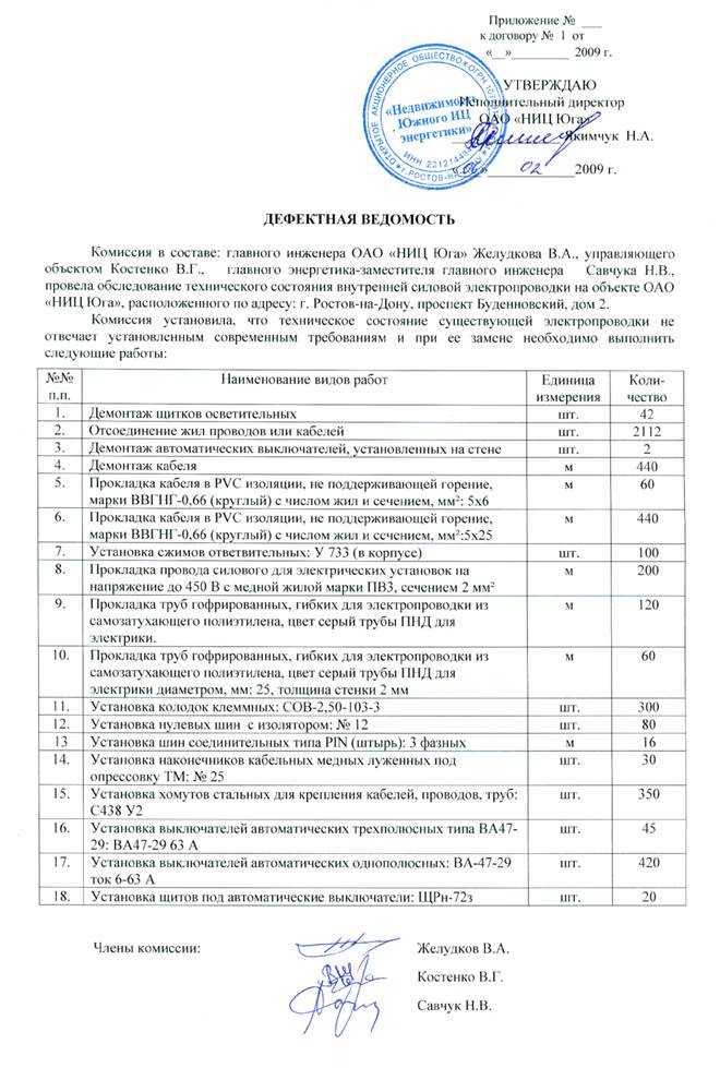 Что такое тз на разработку сайта или приложения и как его составить