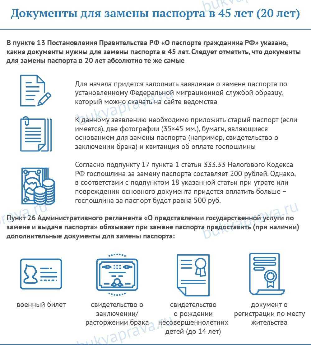 Замена паспорта рф