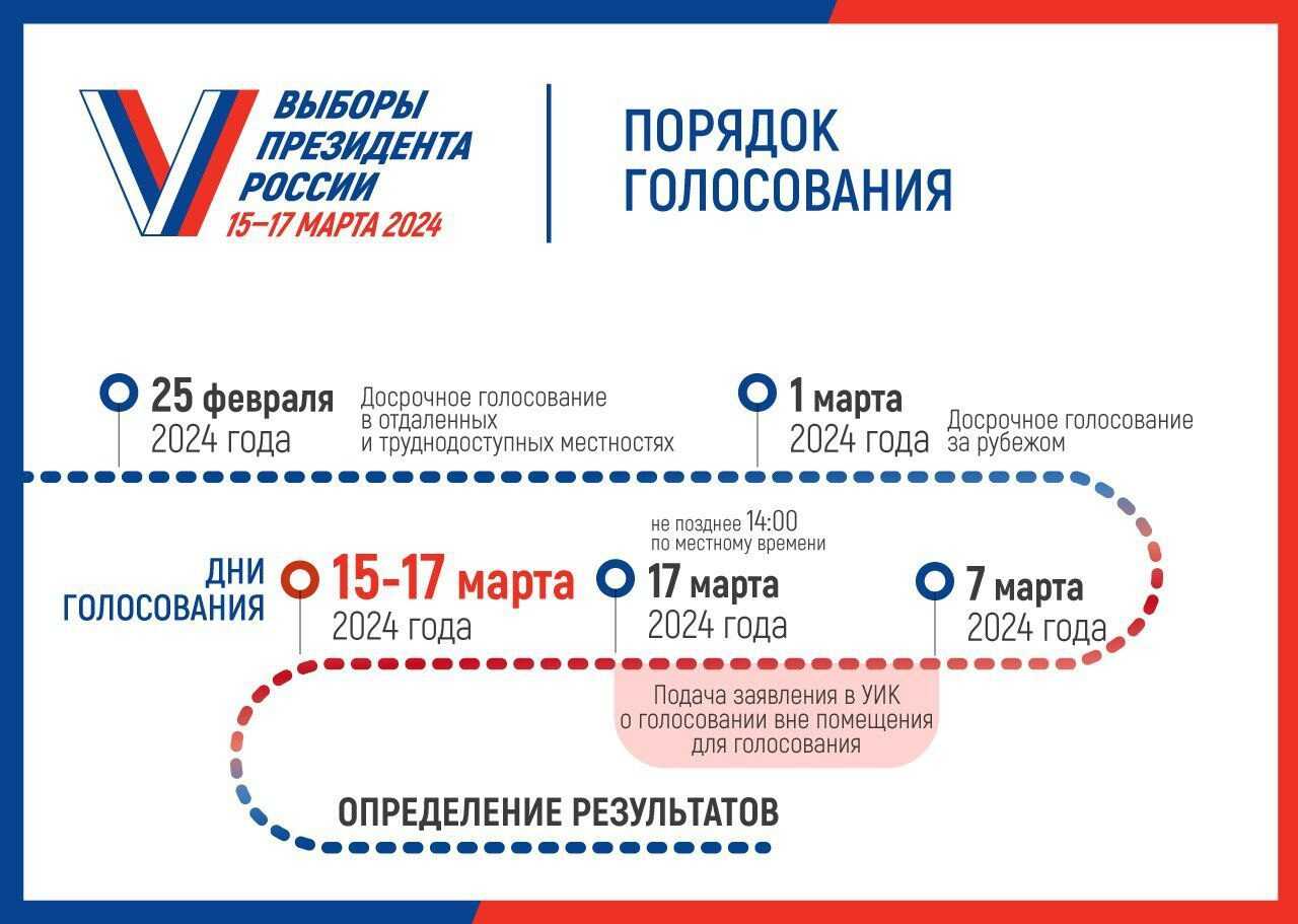 Оквэд 2 с расшифровкой - код n: 	деятельность административная и сопутствующие дополнительные услуги