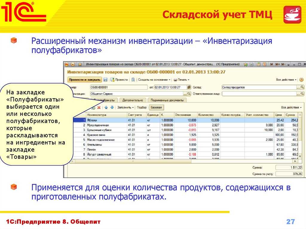 Учёт тмц: товарно-материальные ценности на предприятии — «мое дело»