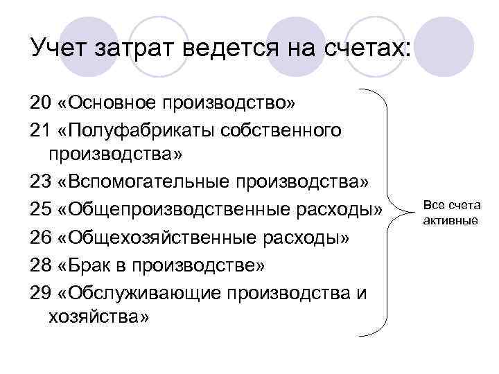 23 счет бухгалтерского учета для чайников