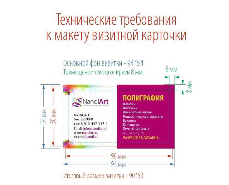 Требования к макетам визиток и подготовка к печати