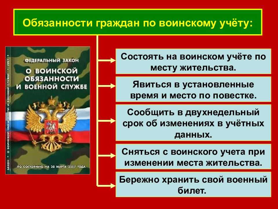Штрафы по воинскому учету увеличили
