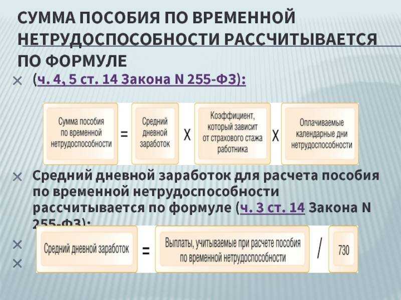 Онлайн калькулятор больничного в 2020 году — примеры расчета пособия по нетрудоспособности